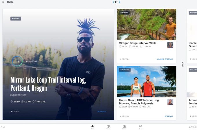 Workout Of The Day IFIT